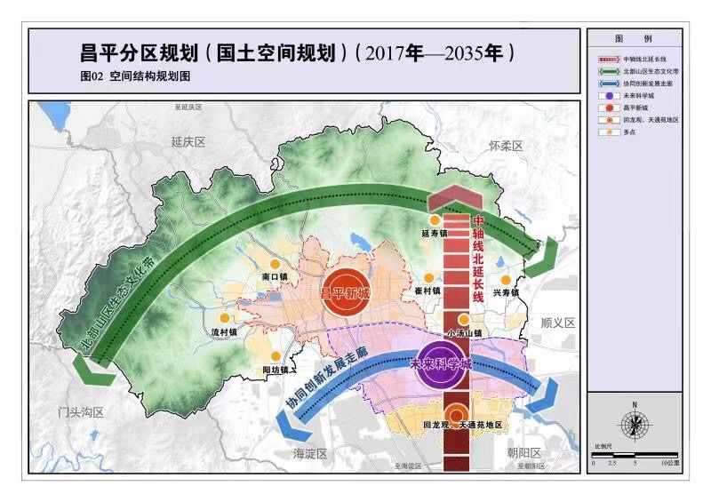 昌平分区规划获市政府批复